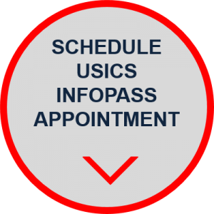 Services Offered by USCIS to its Customers