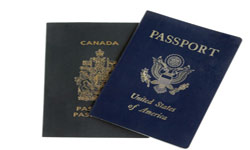 Dual Citizenship in United States