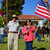 How to Sponsor Relative for US Citizenship