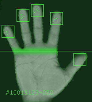 How To Apply For U.S. Citizenship? 3 Biometrics appointment